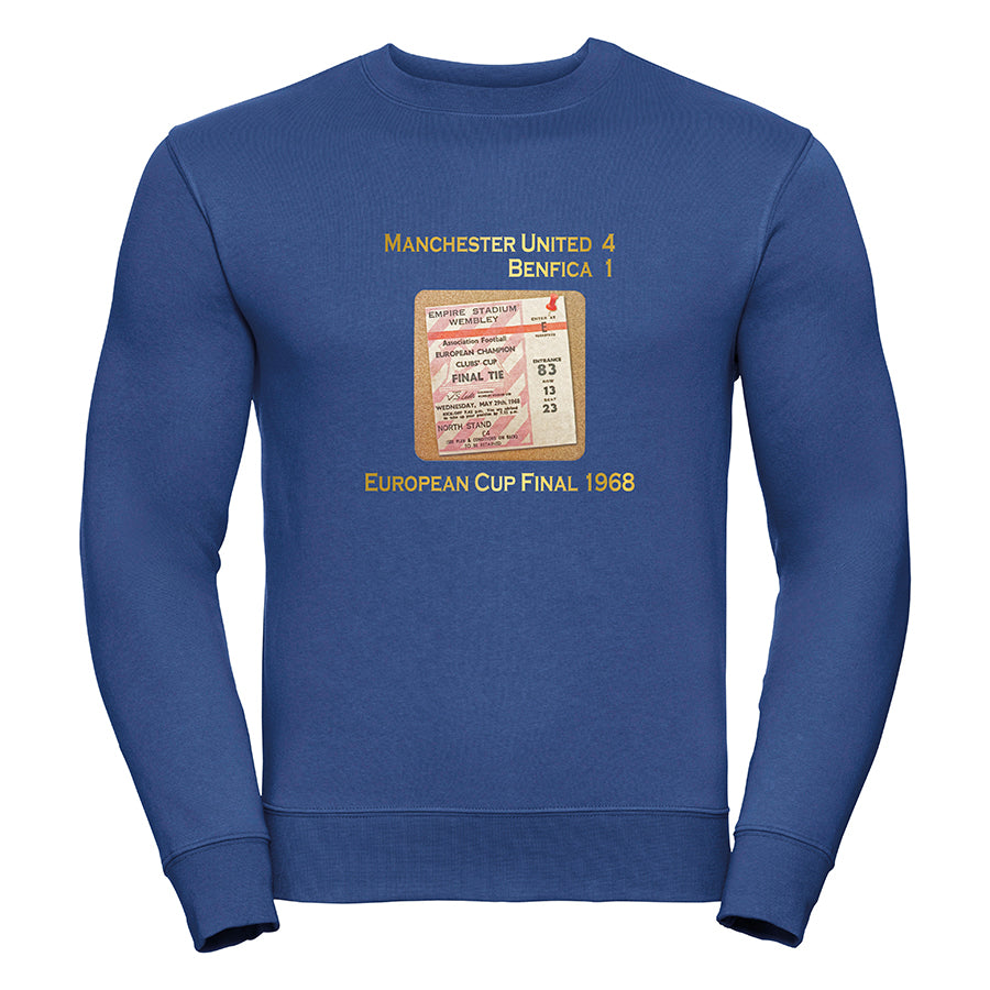 Manufica Blue Sweatshirt
