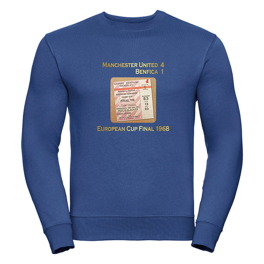 Manufica Blue Sweatshirt